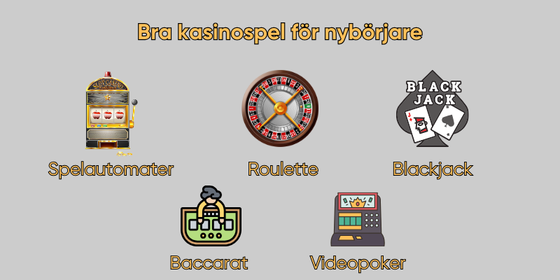 Bra-kasinospel-för-nybörjare